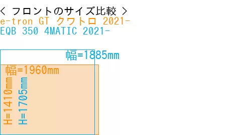 #e-tron GT クワトロ 2021- + EQB 350 4MATIC 2021-